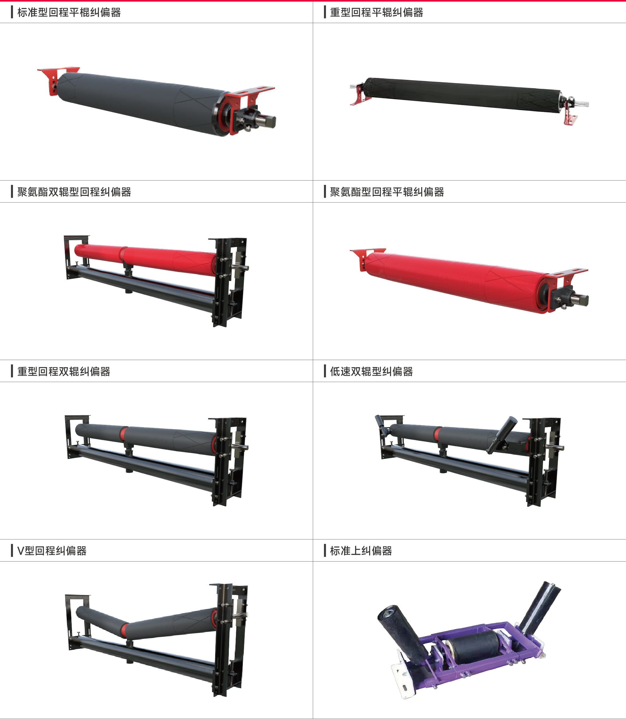 QMH智能纠偏器 产品类型.png