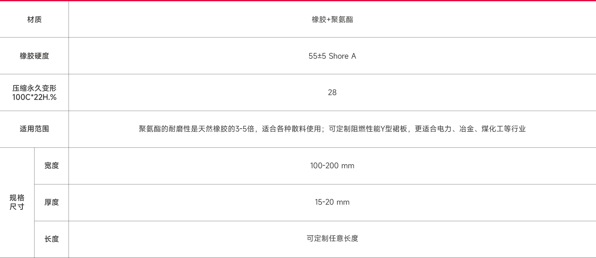 YX型  SYX裙板.png